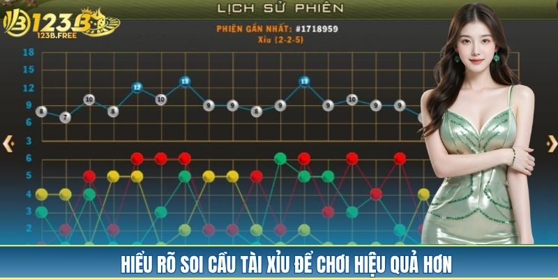 Hiểu rõ soi cầu tài xỉu để chơi hiệu quả hơn