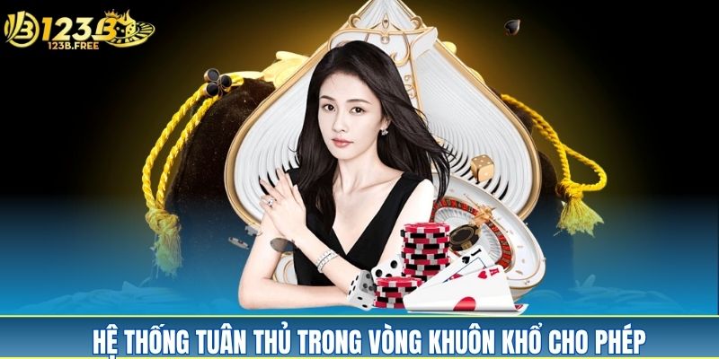 Miễn trừ trách nhiệm - Hệ thống tuân thủ trong vòng khuôn khổ cho phép Miễn trừ trách nhiệm - Hệ thống tuân thủ trong vòng khuôn khổ cho phép