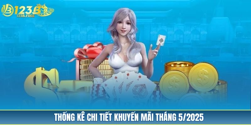 Thống kê chi tiết khuyến mãi tháng 5/2025 Thống kê chi tiết khuyến mãi tháng 5/2025